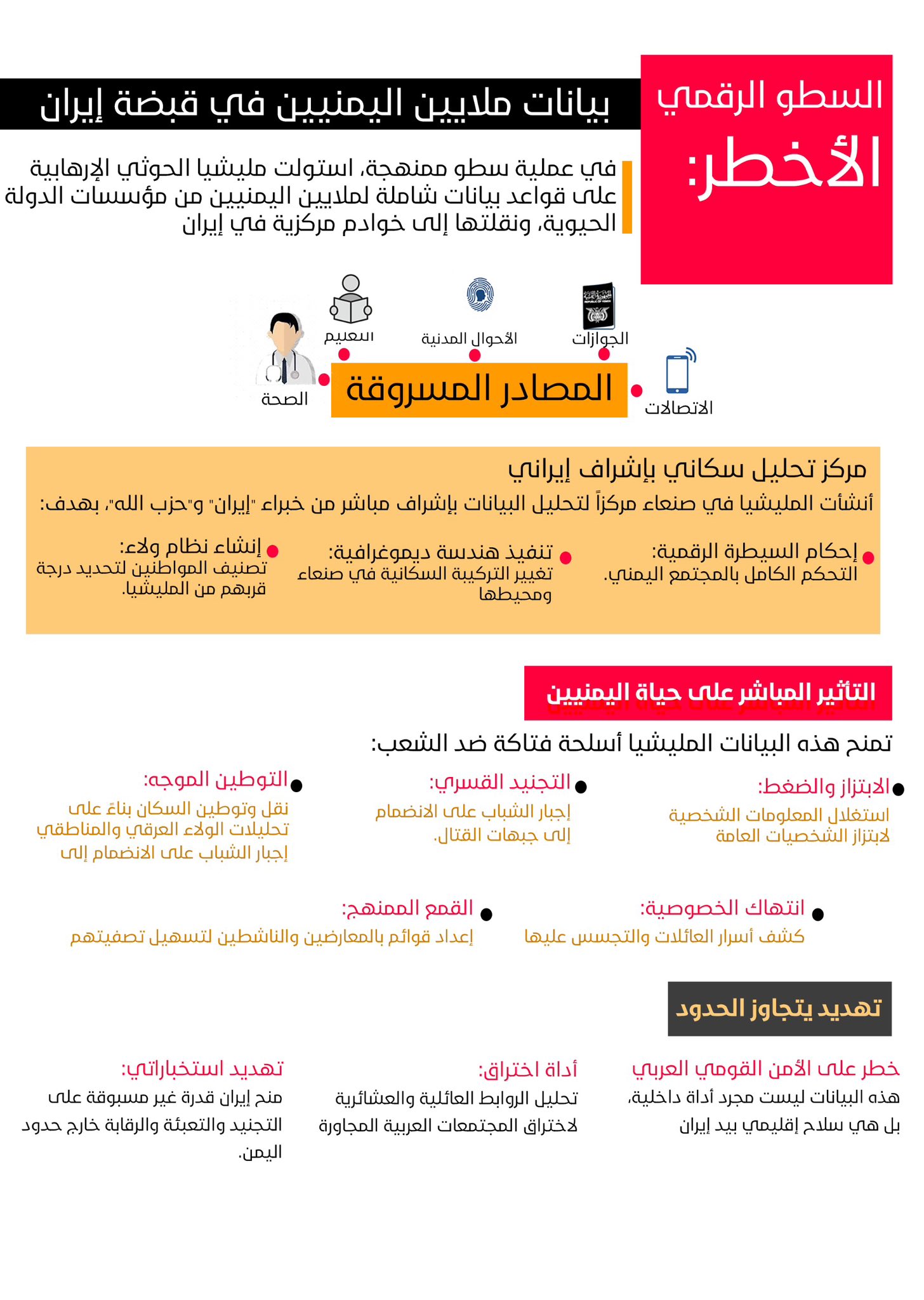 الحكومة اليمنية توجه هذه الدعوة الهامة الى كل اليمنيين في الداخل والخارج ومعهم احرار الامة العربية 