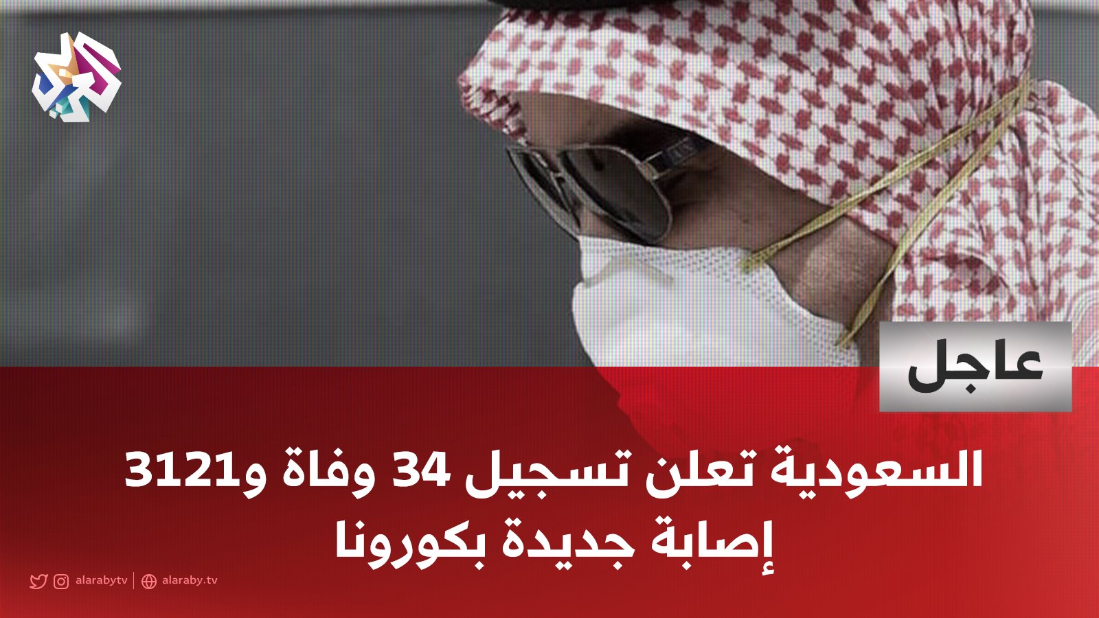 عاجل : السعودية تعلن ارتفاع كبير في حالات الإصابة بفيروس كورونا شاهد احصائيات 