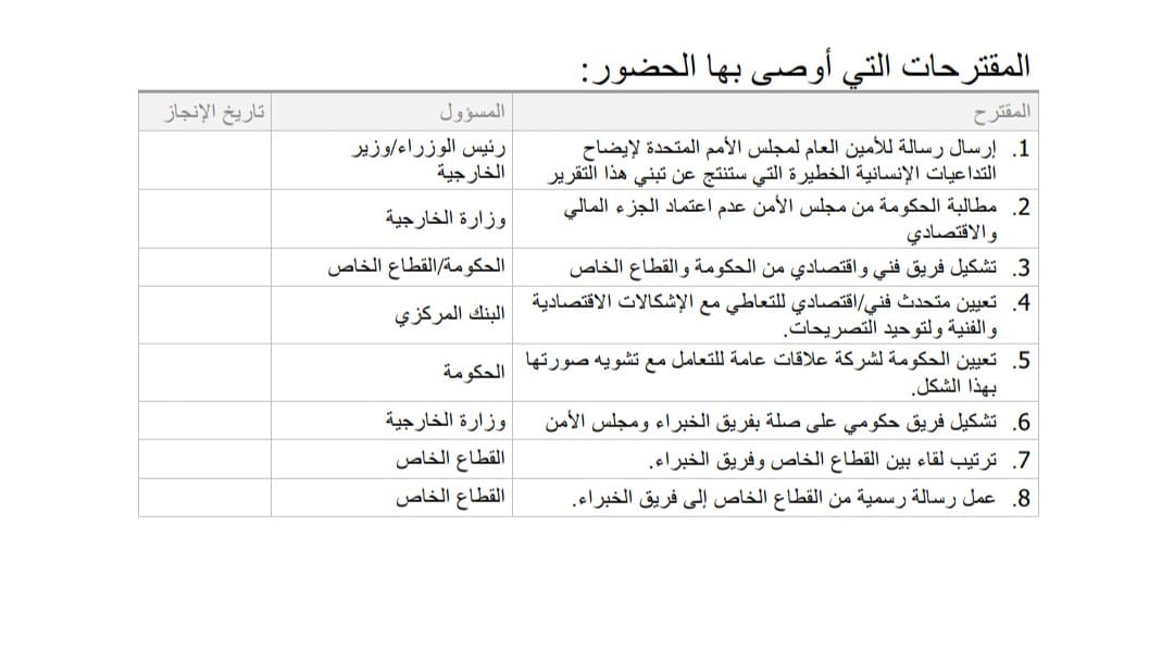 الحكومة تقرر تعيين شركة علاقات عامة للتعامل مع تشوية صورتها خارجيا (وثيقة)